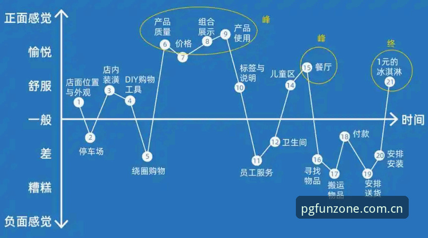 PG娱乐官网导航最新版全面解析：从入口到注册的高效实操指南