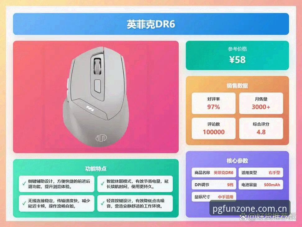 新手玩家实战分享：2026PG娱乐靠谱吗？从注册到体验的全流程心得